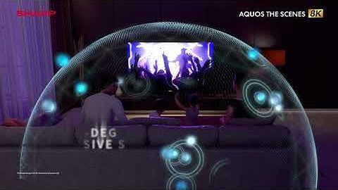 Presenting the New AQUOS THE SCENES 8K TV, Bringing You Real Experience