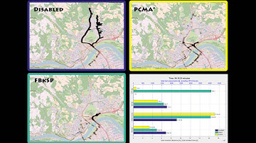 PCMA* Algorithm Rerouting Demo - Real-World Scenario