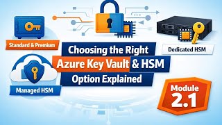 Choosing the Right Azure Key Vault & HSM Option Explained | Module 2.1