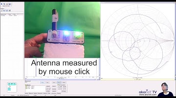 Calibration of MeqiQ vector network analyser (VNA)