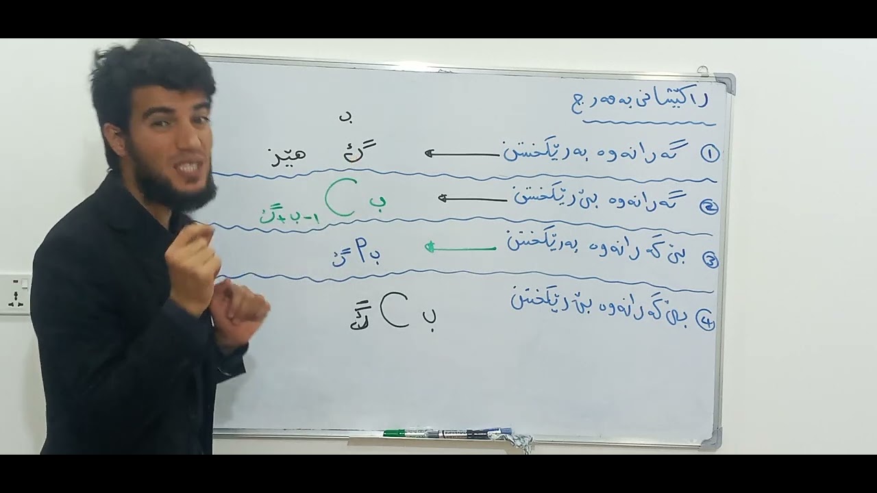 بیرکاری پۆلی 11 وێژەیی وانەی (۱-٤) تەکنیکی ژماردن ڤیدیۆی یەکەم