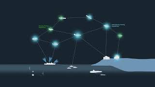 L3Harris - Integrated Mission Systems