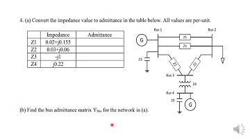 Y BUS Matrix using direct inspection