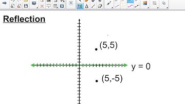 Geometry - Ch 12.1, 12.2, & 12.3 A: Reflections, Translations, & Rotations (pt. 1 of 3)