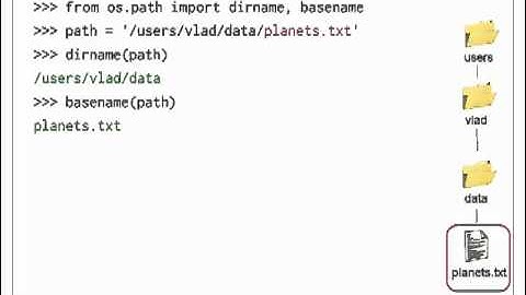 Systems Programming - Episode 4 - Directory and File Paths