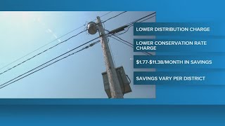Versant Power customers will see decrease in their bills starting in July