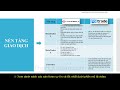 Forex | SO SÁNH SÀN TICKMILL VÀ SÀN FORTRADE