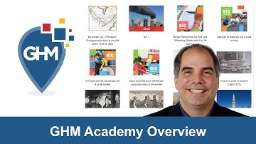How GHM Academy with its multimedia approach helps students learn.