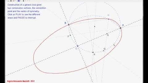 Ovals with unknown axis lines -- Ovals 106 and 120
