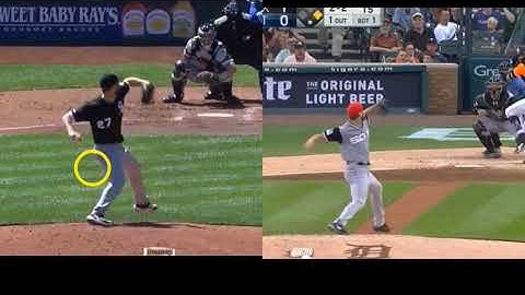Lucas Giolito Pitching Mechanics Review