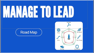 Manage to Lead Road Map