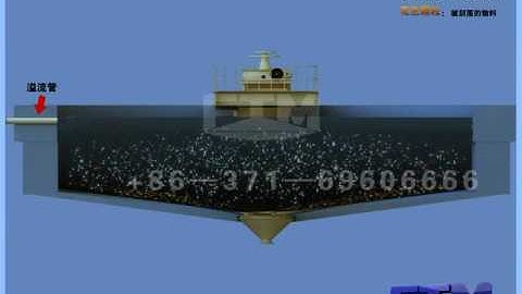 flotation plant  FTM 3D Video