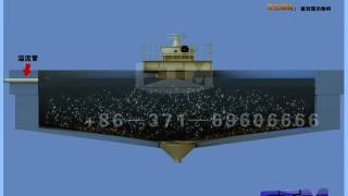 flotation plant  FTM 3D Video