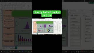 How to Add Shapes Behind KPIs in Power BI (Clean Dashboard Design)