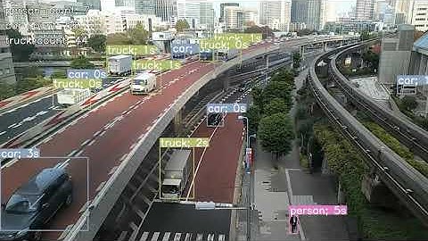 交通量カウントモデル