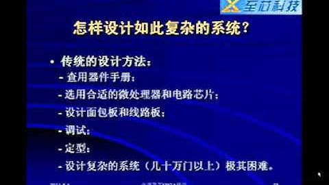 视频教程   VerilogHDL   智芯科技视频 01 硬件描述语言概述