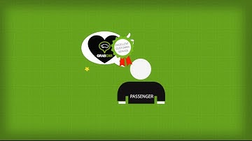 GC MY Training Video Nov 2015