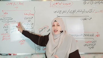 ###كيف تحفظ سورة ابراهيم من الايه (1)الى الايه (18)❤❤❤❤❤❤❤❤❤❤❤❤❤❤❤❤❤❤❤❤❤❤