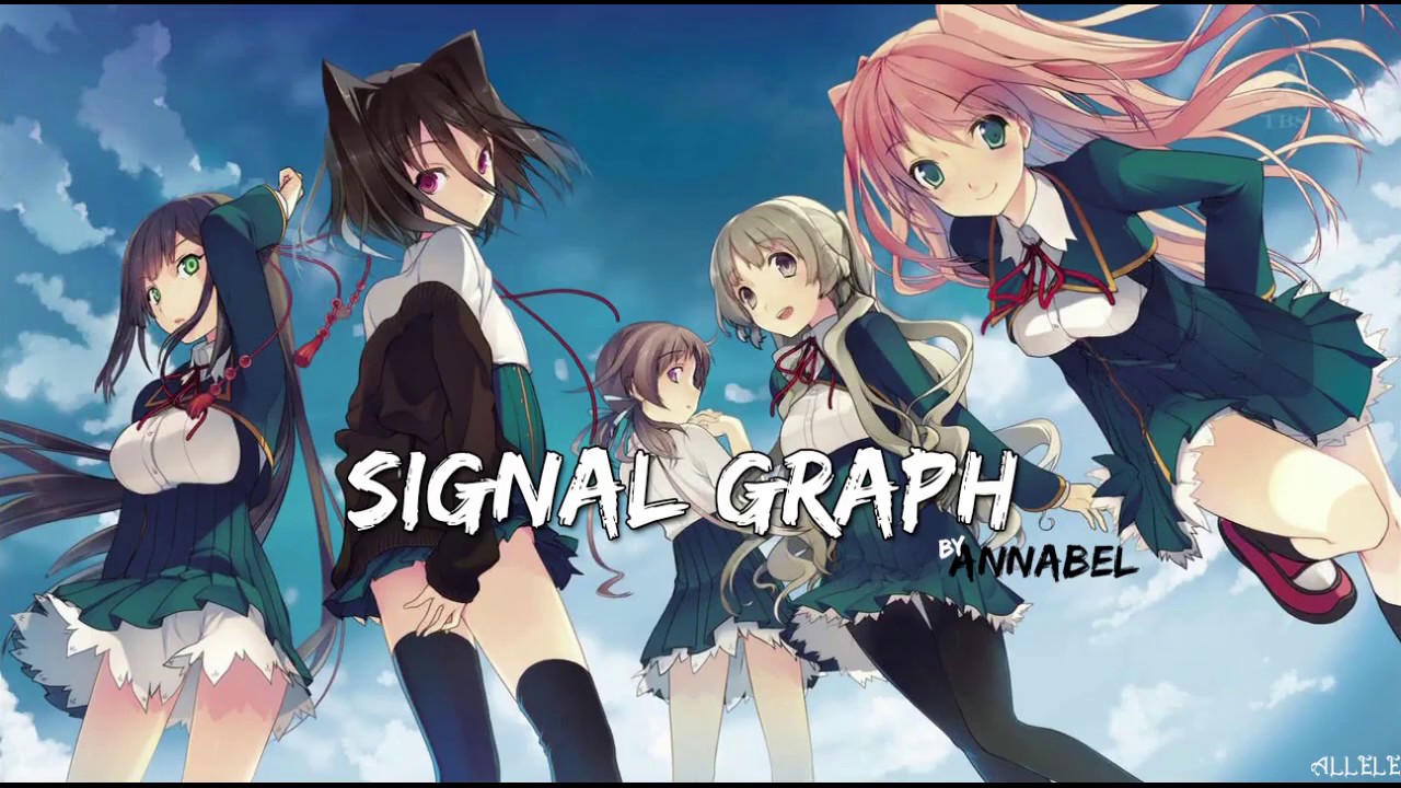 Signal Graph Annabel Shazam
