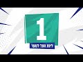 מהלכי השבוע בליגת העל לנוער - 15-19 בפברואר 2022