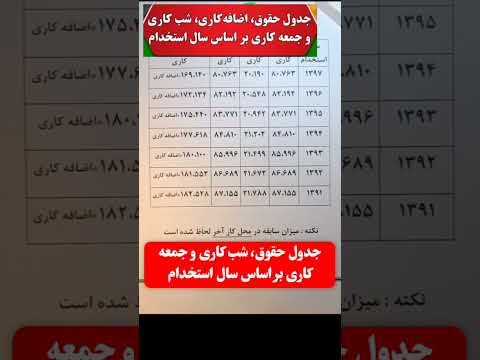 جدول حقوق اضافه کاری شب کاری و جمعه کاری بر اساس سال استخدام