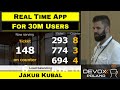 Small things make huge impact at big scale - lessons learned... – Jakub Kubal