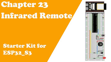 Chapter 23 Infrared Remote Starter Kit for ESP32S3