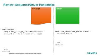 05. Siemens | Advanced UVM - Proper Care & Feeding of Sequences
