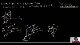 Physics in a Rotating Frame such as the Motion of a Bead on a Rotating Rod Observed from Rod