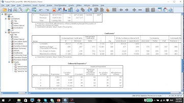 SPSS  Vid21 Correlation and Multiple Linear Regression in SPSS