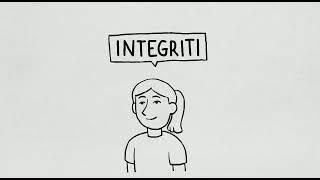 Integriti Bermula Dari Kita (Integrity Starts From Within)