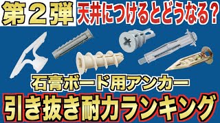 DIY【調べてみた第２弾】石膏ボード用アンカーの引き抜き耐力実験をしてみた
