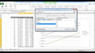 Creating A Break-Even Chart In Excel