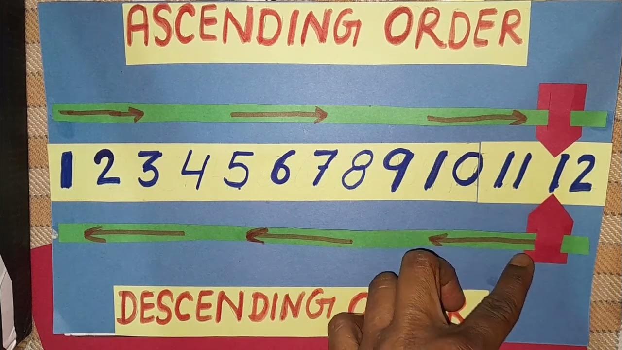 Ascending Order Descending Order | Maths Class | Study kidz - YouTube