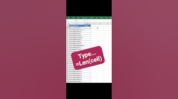 How to count characters in a cell | excel sheet cell #excelshortcuts #worksmarterinexcel