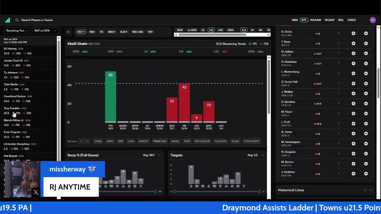 The Sharp Side | My Top NBA + NFL Player Props for Saturday 1/17