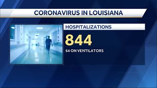 Louisiana reports third-highest spike in COVID-19 cases since pandemic began