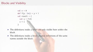 1.6 Blocks and Lexical Scope