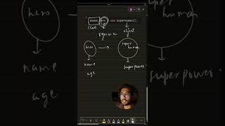 Can You Solve This Java Interview Question 🤯 | Inheritance #coding #java #programming