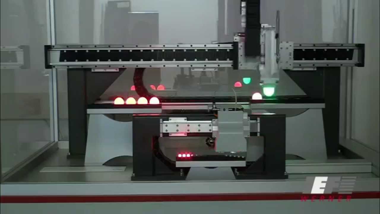 Positioniersystem mit Direktantrieb euroLINE