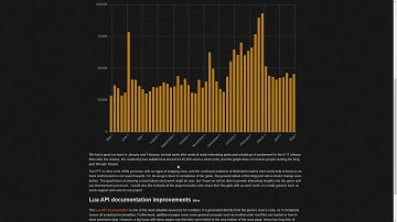 FFF #294 (Blogs Thoughts & Lua Documentation) - Factorio Friday Facts Discussion