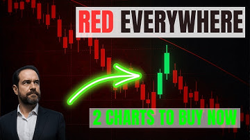 Two Green Charts in a Sea of Red — Where the Real Opportunity Lies