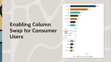 Enabling Column Swap for Consumer Users in Oracle Analytics