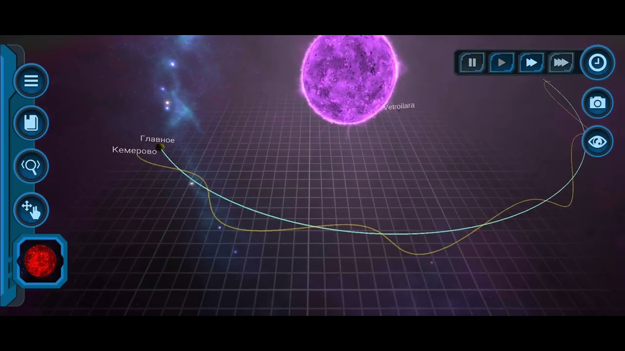 Timeline of C type star