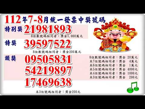 中華民國112年7-8月統一發票中獎號碼