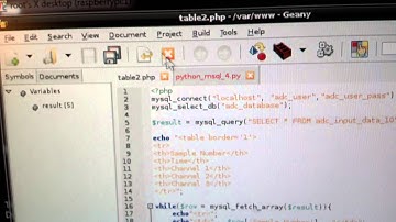 Interfacing A Raspberry Pi with mysql, php, and pyton