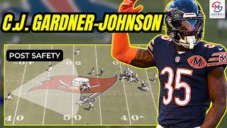 C.J. Gardner-Johnson’s Fit in Jim Leonhard’s System Wealth