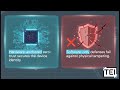 Trust Edge IoT Investor Snapshot