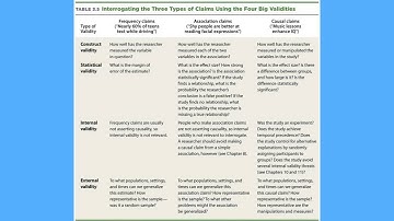RM3- Interrogating Claims.mp4