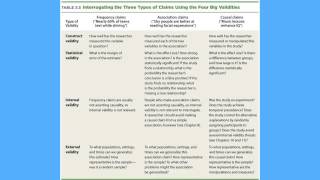 RM3- Interrogating Claims.mp4